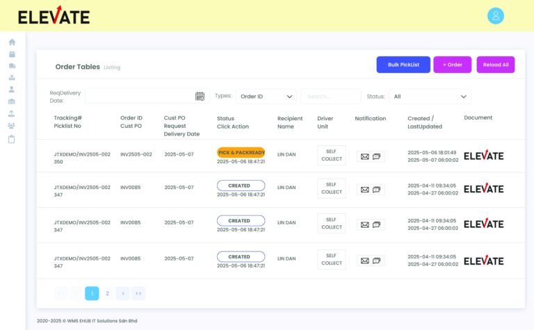 automated storage retrieval system - Warehouse management system